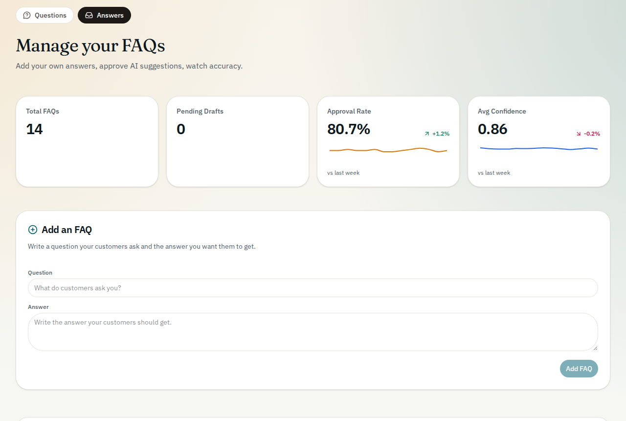 SiteMind admin — manage your FAQs: add answers, approve drafts, and track approval rate